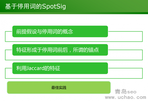 基于停用词的Spotsig-青岛seo