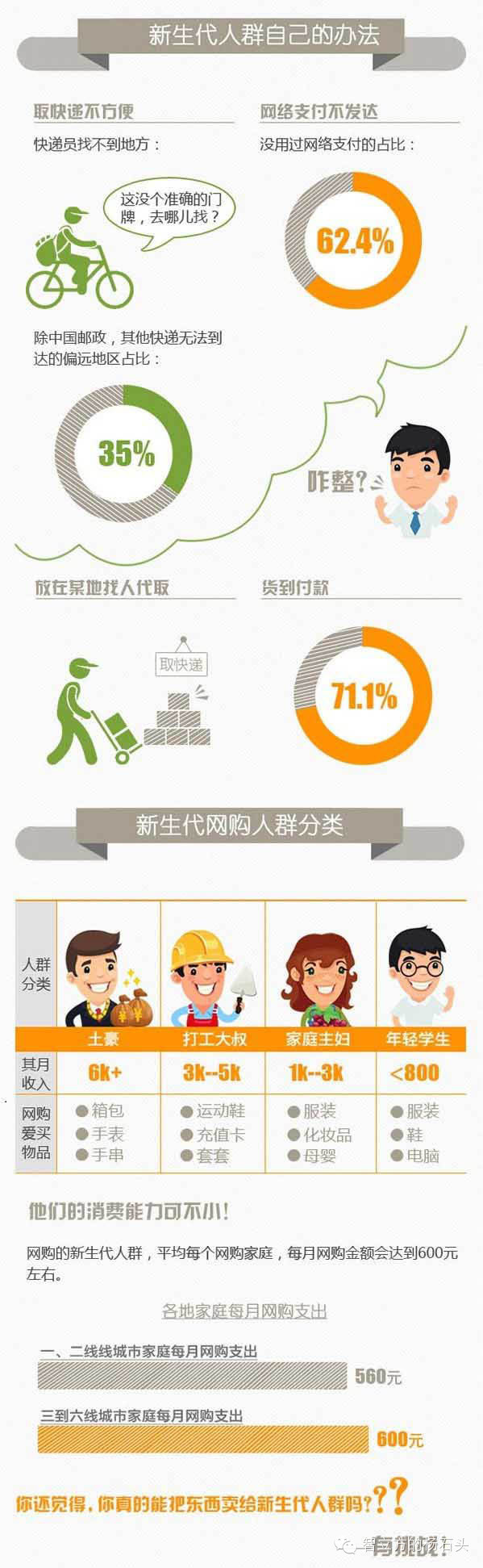 互联网公司