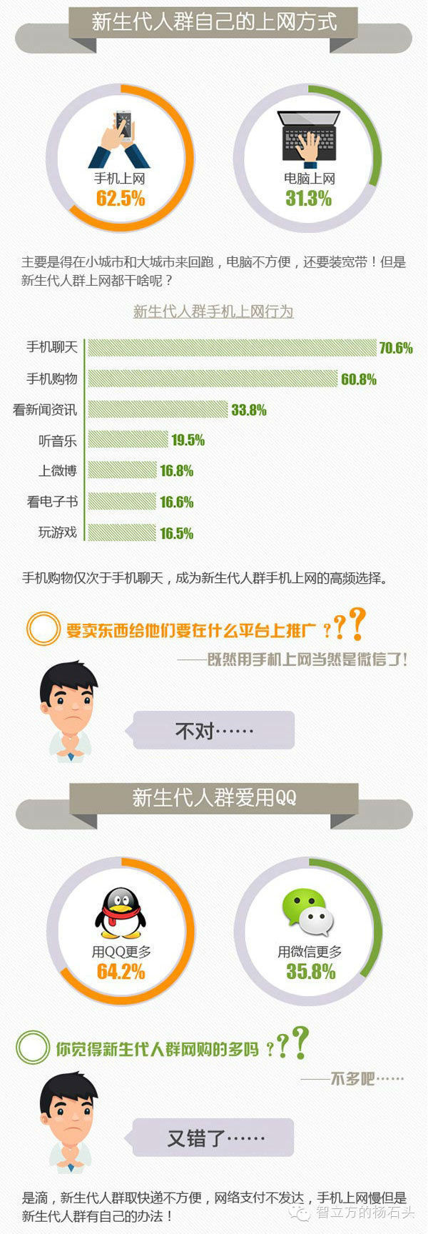 互联网公司