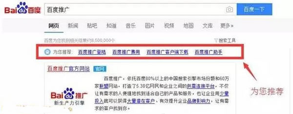 提示词类型按照位置分为下拉词、为您推荐、相关搜索和右侧推荐内容这几种类型