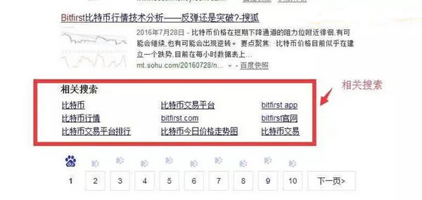 免费删除百度负面信息的方法?