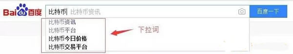 提示词类型按照位置分为下拉词、为您推荐、相关搜索和右侧推荐内容这几种类型