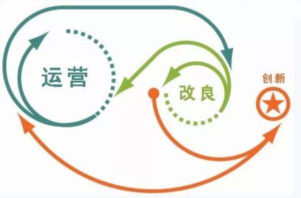 如何写好优质网站内容